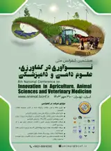 پوستر هشتمین کنفرانس ملی نوآوری در کشاورزی، علوم دامی و دامپزشکی