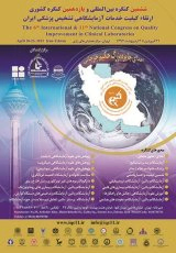 پوستر ششمین کنگره بین المللی و یازدهمین کنگره کشوری ارتقاء کیفیت خدمات  آزمایشگاهی تشخیص طبی ایران