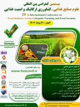 پوستر بیستمین کنفرانس بین المللی علوم صنایع غذایی، کشاورزی ارگانیک و امنیت غذایی