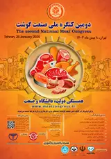 پوستر دومین کنگره ملی صنعت گوشت
