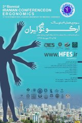 پوستر سومین همایش دوسالانه ارگونومی ایران
